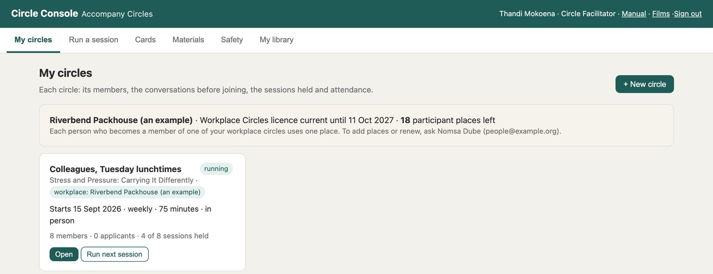 A host's My circles page in the Circle Console